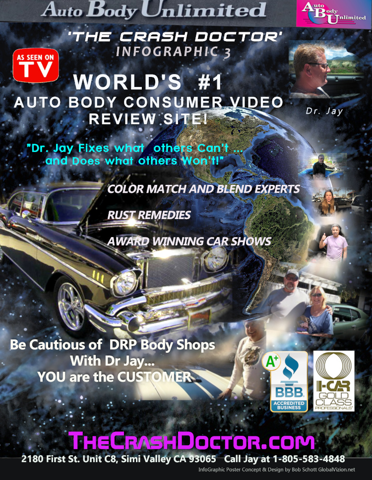 Infographic 3 World's #1 Auto Body Consumr review video website